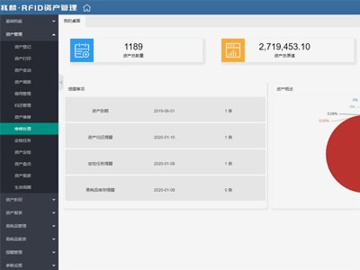 兆麟解說(shuō)RFID固定資產(chǎn)管理系統(tǒng)的主要優(yōu)勢(shì)